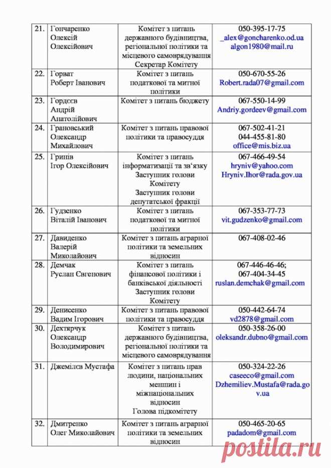 СКАНДАЛ ДНЯ! ПОЛІТИКИ В ПАНІЦІ! Хакери злили у мережу особисті дані українських політиків | Politikan