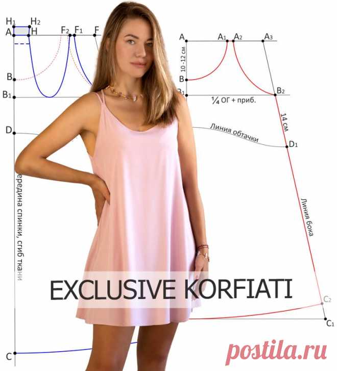 Выкройка платья мини на лето от Анастасии Корфиати Выкройка платья мини за 10 минут! Сшейте расклешенное платье мини на тонких бретелях за один день. Простая выкройка + инструкции по пошиву