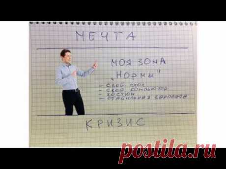 video1-5resons — - Тренинги Изменения Жизни