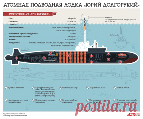 Мой Мир@Mail.Ru