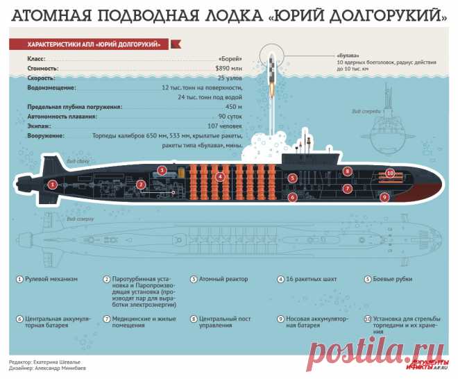 Мой Мир@Mail.Ru