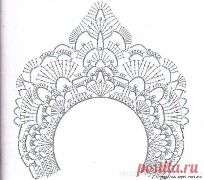 Детский кокошник - находка для новогодних праздников