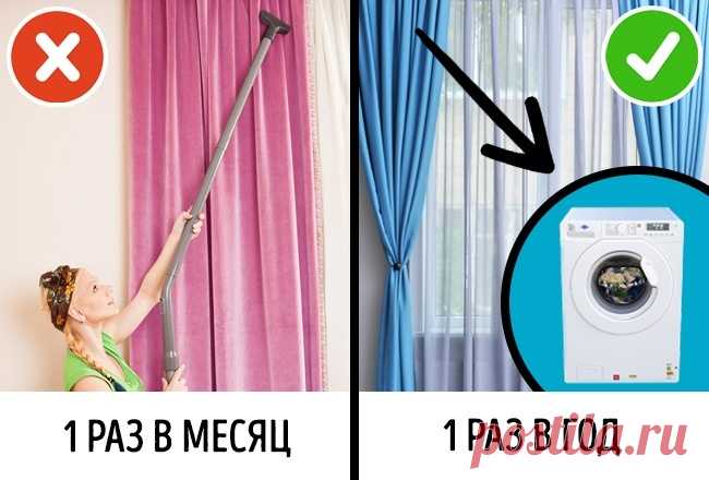 23 места в доме, уборке которых мы зря уделяем много времени