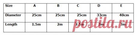 1.5M 2.0M 2.5M 3.0M Length Folding Fishing Net Stake Hand Net Fishing Tackle Fish Care Creel Fishing Tackle 696 купить на AliExpress