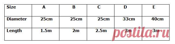 1.5M 2.0M 2.5M 3.0M Length Folding Fishing Net Stake Hand Net Fishing Tackle Fish Care Creel Fishing Tackle 696 купить на AliExpress