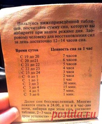 Сохрани себе и начни уже нормально высыпаться