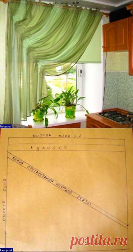 Шьём занавески для кухни. Просто и красиво
