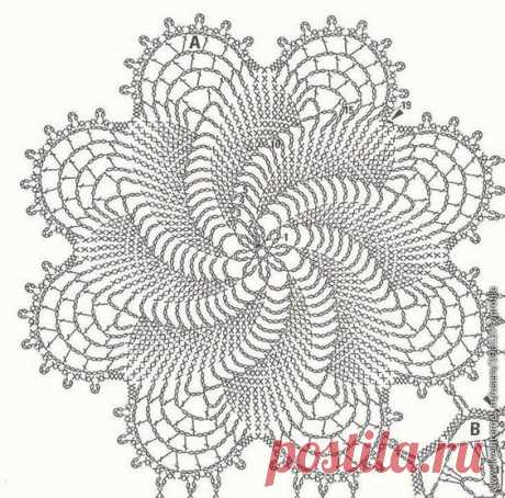 (1467) Pinterest