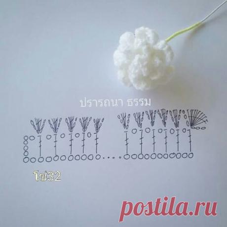 (189) Mugetto | Fiori foglie e farfalle all'uncinetto