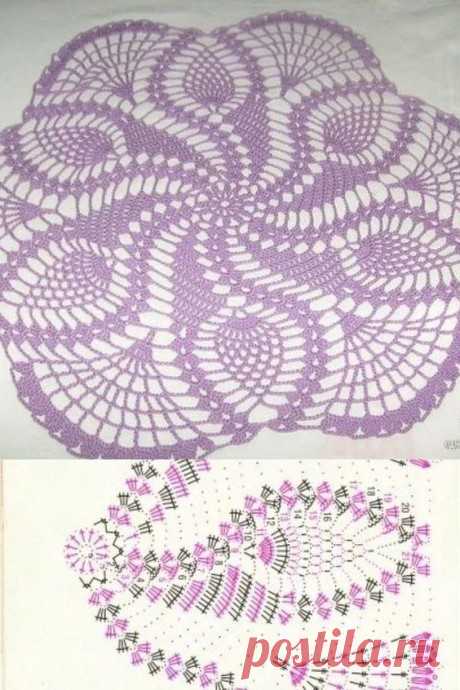 Салфетки и подставки под горячее