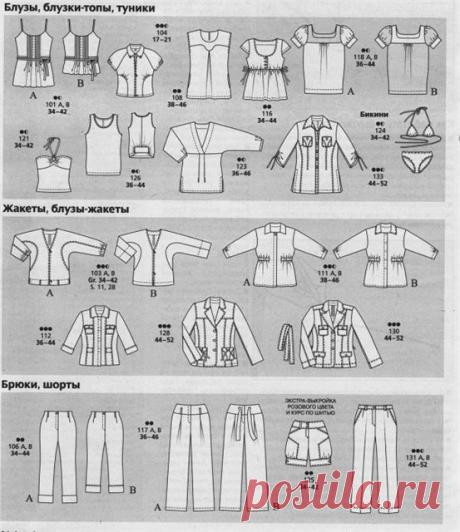 Журналы Burda/Бурда с выкройками 1976-2010 (скачать) - Просмотр темы - - Женские форумы myJane