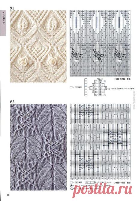 Pinterest • Всемирный каталог идей