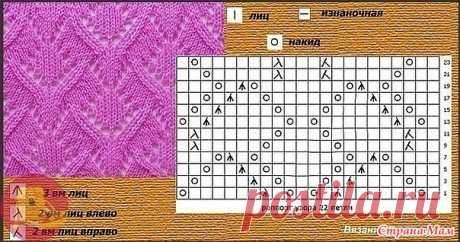 . Узоры 4 и 5 в копилочку - Вязание - Страна Мам