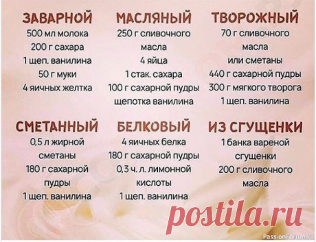 Шпаргалка кондитера        Виды кремов