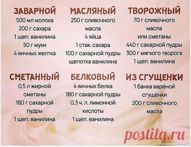 Шпаргалка кондитера        Виды кремов