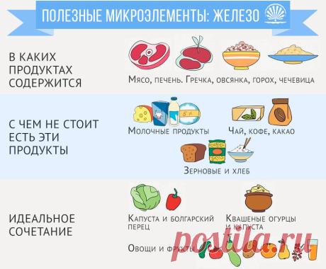 (42) Одноклассники