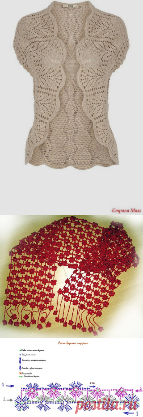 Receitas de Crochet