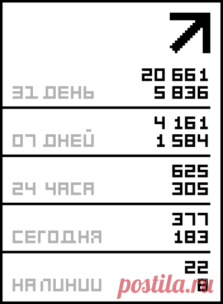 ДИЕТА - *1 КГ. В ДЕНЬ*.