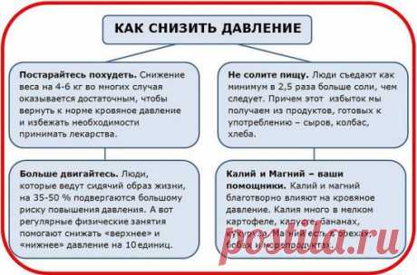 10 ПРОДУКТОВ, КОТОРЫЕ ПОЛЕЗНЫ ПРИ ВЫСОКОМ ДАВЛЕНИИ. 
1. Обезжиренный творог укрепляет сердце, способствует расширению сосудов, является источником кальция, магния, калия. Ежедневно нужно есть не менее 100 грамм творога. 
2. Красный болгарский перец содержит рекордное количество витамина С. Гипертоникам нужно его есть при любой возможности. Если ежедневно съедать 2 свежих перца, то это покроет потребность организма в витамине С. 
3. Лосось - источник омега-3 жирных кислот и замечательно помога
