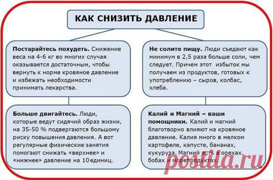 10 ПРОДУКТОВ, КОТОРЫЕ ПОЛЕЗНЫ ПРИ ВЫСОКОМ ДАВЛЕНИИ. 
1. Обезжиренный творог укрепляет сердце, способствует расширению сосудов, является источником кальция, магния, калия. Ежедневно нужно есть не менее 100 грамм творога. 
2. Красный болгарский перец содержит рекордное количество витамина С. Гипертоникам нужно его есть при любой возможности. Если ежедневно съедать 2 свежих перца, то это покроет потребность организма в витамине С. 
3. Лосось - источник омега-3 жирных кислот и замечательно помога