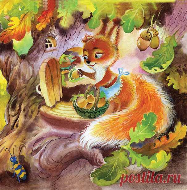 Яндекс.Картинки: поиск похожих картинок