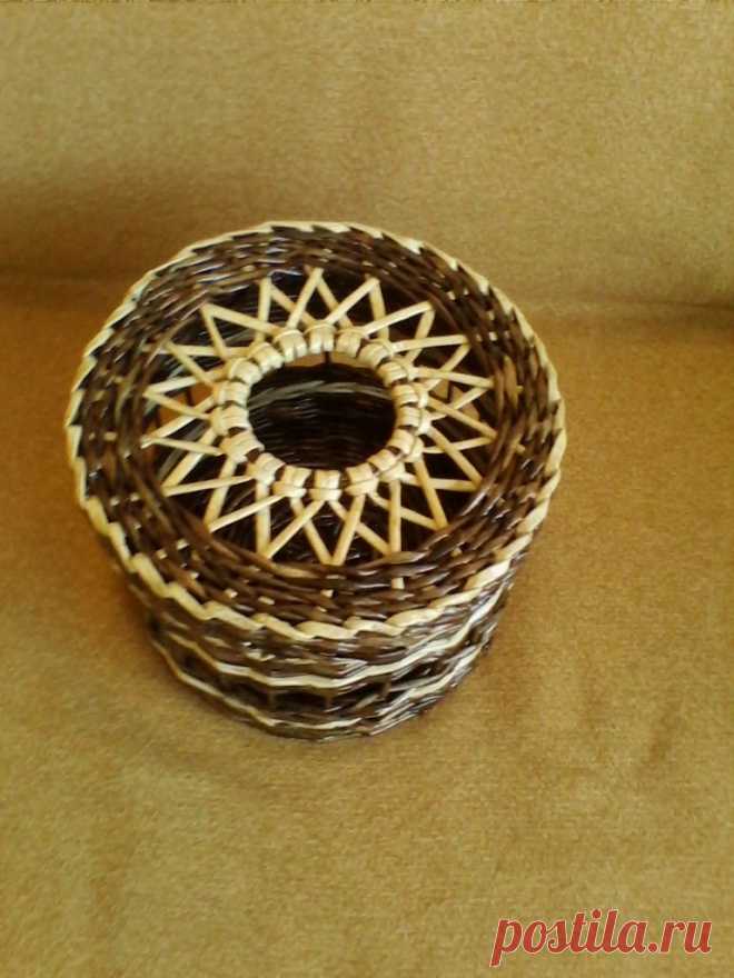 Сохранённые фотографии Ольги – 668 фотографий