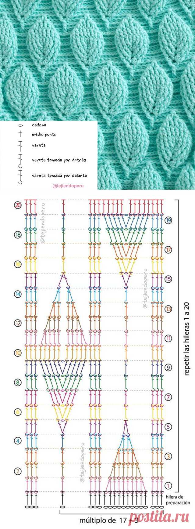 Easy Crochet Leaf Stitch Pattern | CrochetBeja