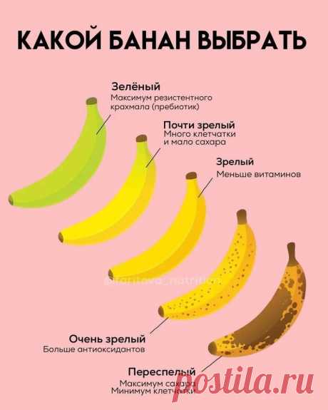 Пин на доске Школа ПП