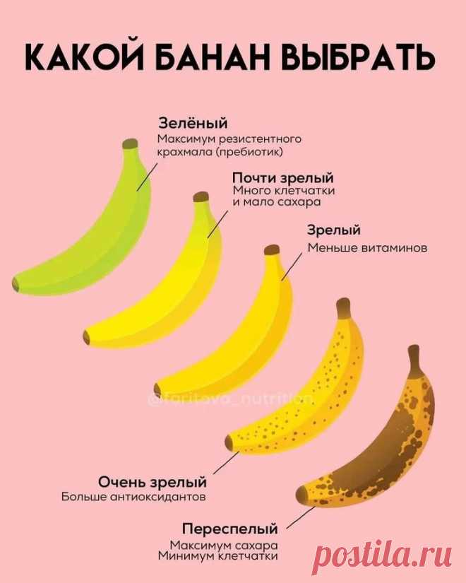 Пин на доске Школа ПП