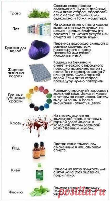 Мой Мир@Mail.Ru КАК ВЫВЕСТИ ПЯТНА