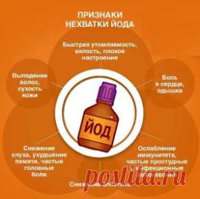 Как понять, что организму не хватает витаминов, и каких.
