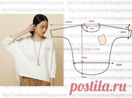 Поиск новостей по запросу #выкройка