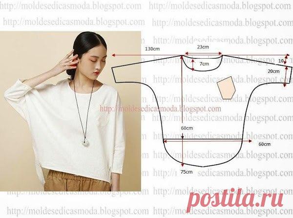 Поиск новостей по запросу #выкройка