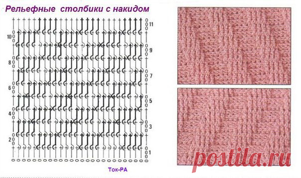 вязание женщинам. лето.Пальто крючком.
