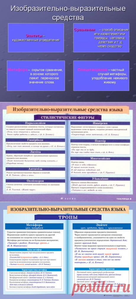 Ответы Mail.Ru: Пожалуйста, скажите хотя бы 5-7 штук! Мне нужны художественные средства в стихе Г. Тукая Родная деревня! Стих внутри