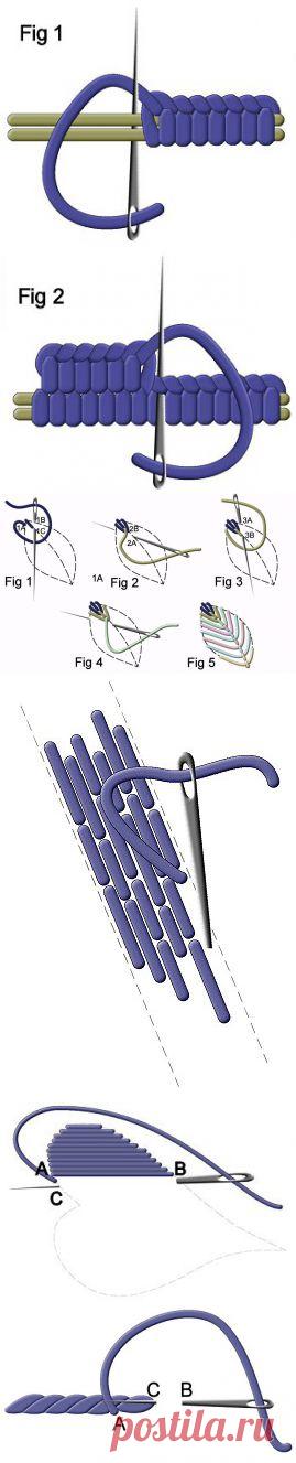 BLANKET STITCH - DETACHED