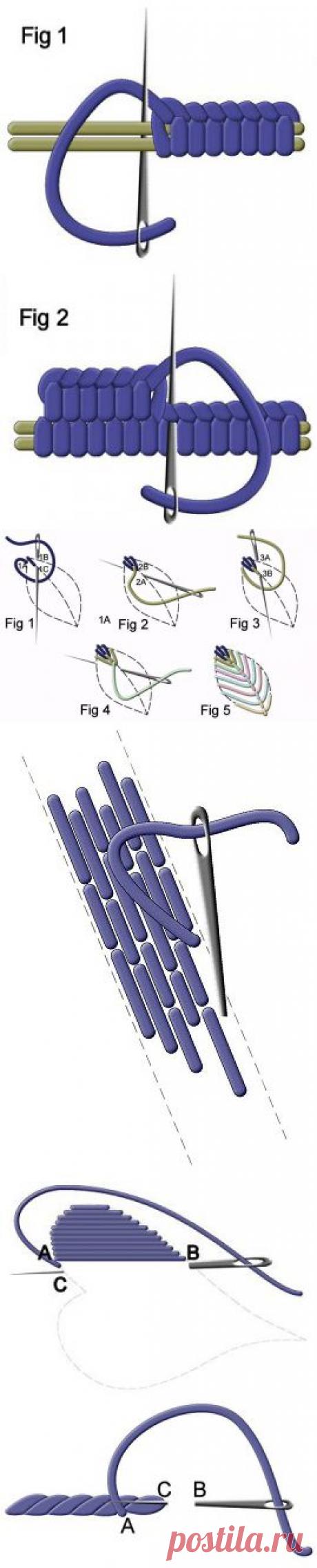 BLANKET STITCH - DETACHED