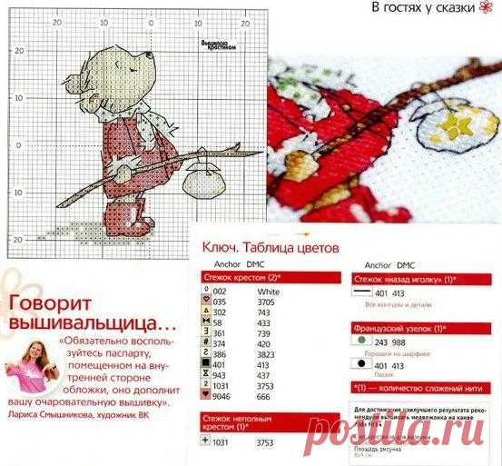 Новогодний шар с вышивкой