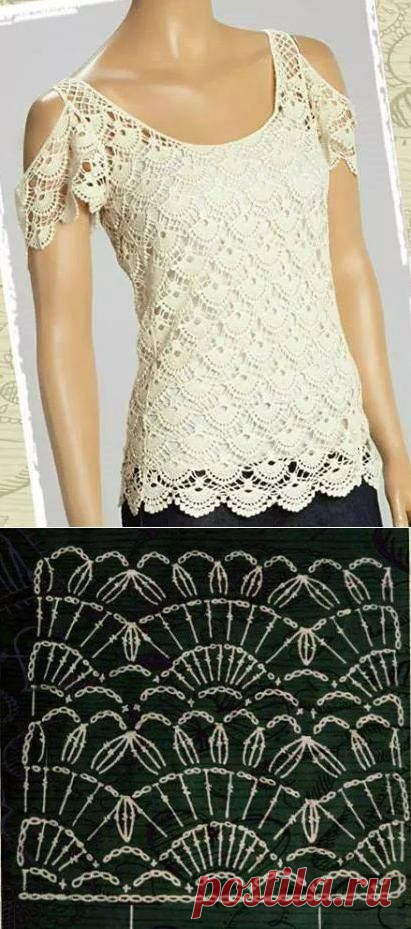 (211) Pinterest