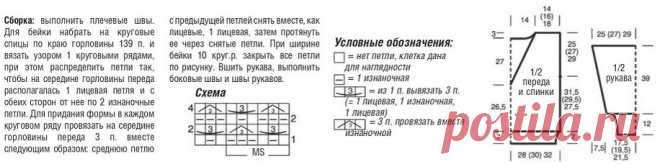 Белые снежинки! 8 вязаных моделей в белом цвете | Рукоделие Светлана Лосева Вязание | Дзен