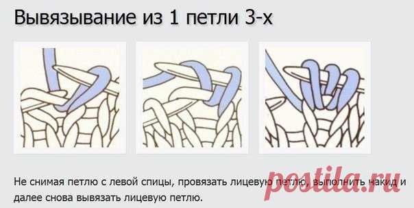 Уроки вязания для начинающих