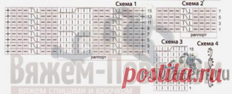 Детский сарафан спицами оливкового цвета