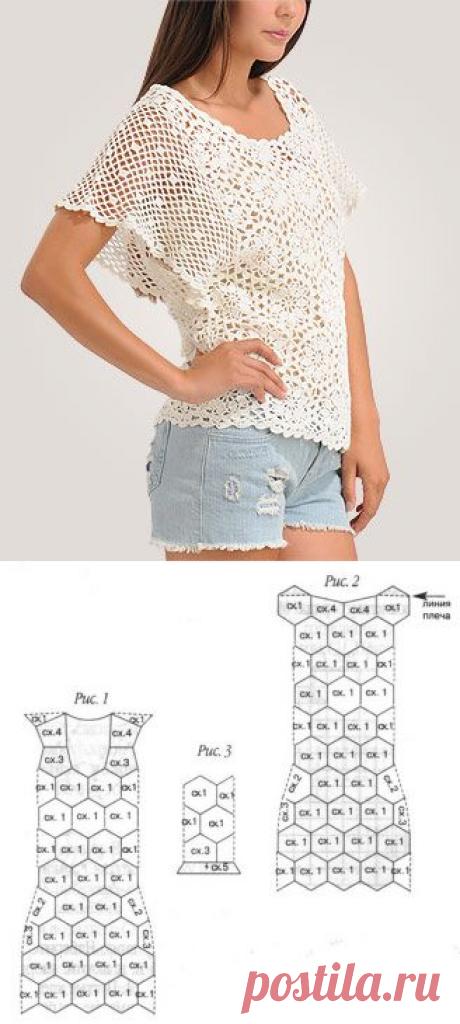 Вязаная туника крючком. Туника из мотивов крючком схемы | Все о рукоделии: схемы, мастер классы, идеи на сайте labhousehold.com