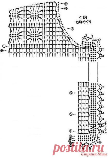 Ажурная белая женская туника крючком: Советы по стилю и сочетанию
