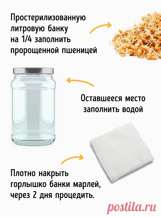 7 легких напитков, которые помогут распрощаться с лишним весом