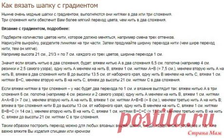 . Сколько нужно пряжи? - Страна Мам