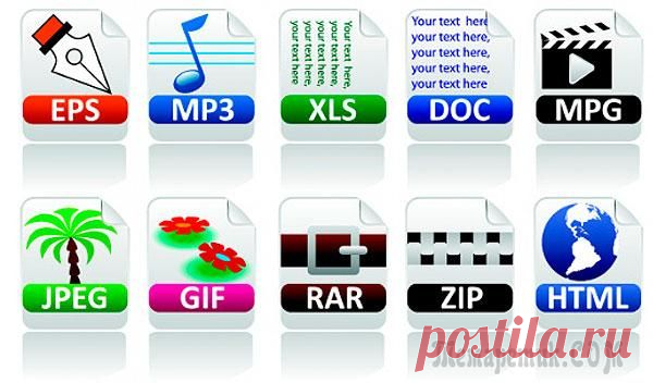Как показать расширения файлов в Windows 7 и 8