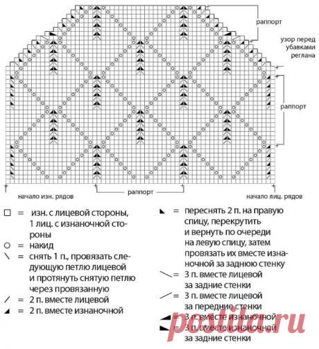 Crochet Women Top Free Pattern