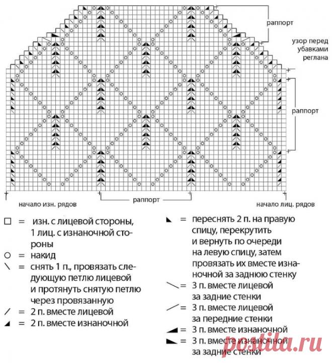Crochet Women Top Free Pattern