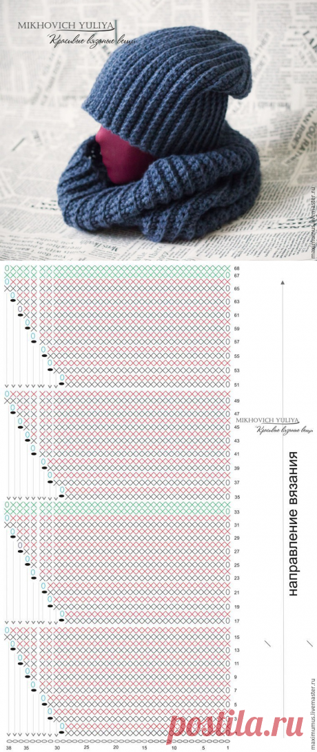Вяжем шапку бинни крючком - Ярмарка Мастеров - ручная работа, handmade